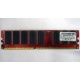 Память для сервера 512Mb DDR ECC Kingmax pc-2100 400MHz (Пушкино)
